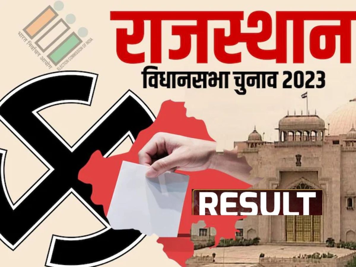 District Wise Mla Win in Rajasthan Election